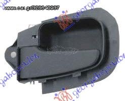 ΧΕΡΟΥΛΙ ΠΟΡΤΑΣ ΟΠΙΣ.ΕΣΩ ΜΑΥΡΟ για BMW SERIES 3 (E36) SDN 90-98