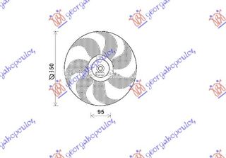 ΒΕΝΤΙΛ. ΨΥΓ.(-A/C) ΜΟΤΕΡ+ΦΤΕΡΩΤΗ ΒΕΝ-ΠΕΤ για SEAT AROSA 97-00