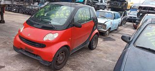SMART FORTWO (450) COUPE [2004-2007] 698CC 61HP