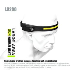 Φακος LX200 Wave Sensor-thumb-1