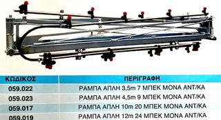 ΡΑΜΠΕΣ ΑΠΛΕΣ 3,5m/ 4,5m/ 10m/ 12m !!