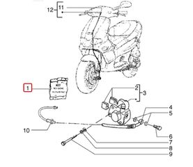 Σέτ Μπροστινής Δαγκάνας Piaggio Skipper 125 MY98 ZAPM12000 494685