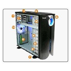 Kandalf server ,thermaltake led-thumb-1