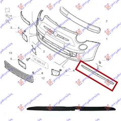 Σποιλερ Προφυλακτηρα Εμπρος Fiat Panda New 12- - 295006370