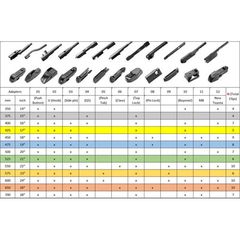 Υαλοκαθαριστήρας Μονός Νέου Τύπου Feral Silenttech 15"  38cm-thumb-5