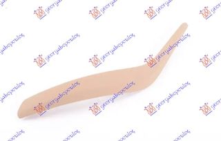ΧΕΙΡΟΛΑΒΗ ΚΛΕΙΣΙΜΑΤΟΣ ΠΟΡΤΑΣ ΕΜΠΡΟΣ/ΠΙΣΩ ΜΠΕΖ για BMW X1 (E84) 09-13