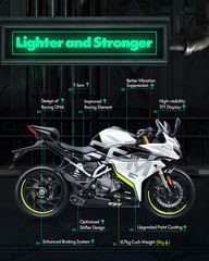 CFmoto 250 SR-S 2026 Σε ειδική τιμή για σήμερα!!! CF MOTO 250SR-S-thumb-2