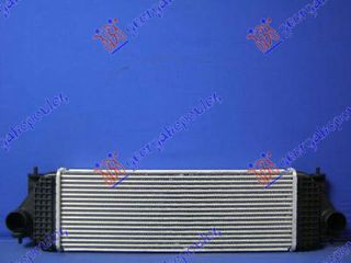 Ψυγειο INTER. 1.9DDiS F9Q (600x209) Suzuki Grand Vitara 06-15 - 029306200