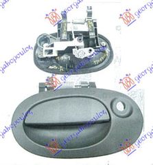Χερουλι Πορτας 5ης Εξω (ΜΟΝΗ ΠΟΡΤΑ) Renault Kangoo 98-03 - 069307840