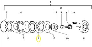 Δίσκος Αμπραγιάζ Μεταλλικός Vespa PXE 200 Arcobaleno ZAPM18 1985 - 1998 237271