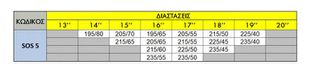 Michelin SOS Grip Evolution Χιονοκουβερτες Snow Sock 5SOS5-thumb-4