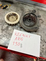 Πλαστικά καπακια δεξιά μερια keeway arn 