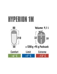 High Peak Hyperion 1M 23363 sleeping bag-thumb-6