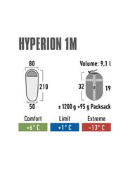 High Peak Hyperion 1M 23363 sleeping bag-thumb-16