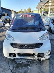 SMART FOR TWO COUPE 451 1.0CC 2008  Κινητήρες - Μοτέρ  Σασμάν και μετάδοση  Κιβώτια ταχυτήτων  ΚΩΔ.3Β21