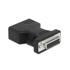 Αντάπτορας DELOCK 66806 D-Sub 15 Pin σε 2x RJ45