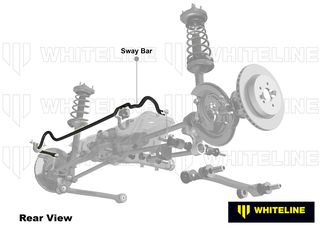 BSR17XZ Sway Bar - 20mm 3 Point Adjustable