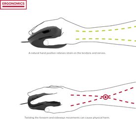 Speedlink - Piavo Ergonomic Vertical Mouse Corded USB / Computers-thumb-3