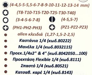 ΚΑΣΕΤΙΝΑ ΚΑΡΥΔΑΚΙΑ 1/4 ΣΕΤ FORCE !!-thumb-1