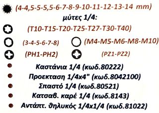 ΚΑΣΕΤΙΝΑ ΚΑΡΥΔΑΚΙΑ SPLINE 1/4 ΣΕΤ FORCE !!-thumb-1