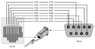 Ups 650-1000-1500va apc, powercom-thumb-4