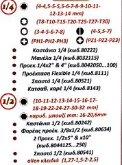 ΚΑΣΕΤΙΝΑ ΚΑΡΥΔΑΚΙΑ  1/2- 1/4  ΣΕΤ FORCE !!-thumb-1