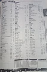 ΤΑΚΑΚΙΑ FA086-FA086/2-FA086,FA086/2 CONTD-thumb-3