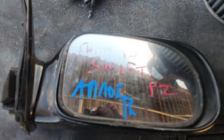 SWIFT 95' ΚΑΘΡΈΦΤΗΣ ΙΩΑΝΝΊΔΗΣ 