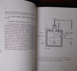 Βίλχεμ Ράιχ, Ο Συσσωρευτής Οργόνης-thumb-2