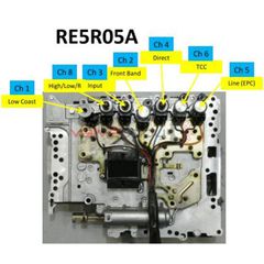 RE5R05A PWM Solenoid (EPC, TCC, FRONT) ΒΑΛΒΙΔΑ ΕΓΚΕΦΑΛΟΥ ΑΥΤΟΜΑΤΟΥ ΣΑΣΜΑΝ-thumb-2