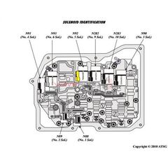 TF-60SN ON/OFF Solenoid (N88,N89) ΒΑΛΒΙΔΑ ΕΓΚΕΦΑΛΟΥ ΑΥΤΟΜΑΤΟΥ ΣΑΣΜΑΝ-thumb-1