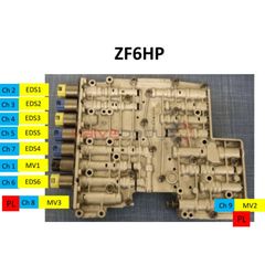 ZF6HP Blue Solenoid ΒΑΛΒΙΔΑ ΕΓΚΕΦΑΛΟΥ ΑΥΤΟΜΑΤΟΥ ΣΑΣΜΑΝ 501213959-thumb-1