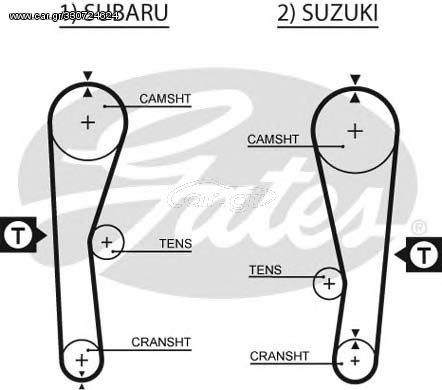 ΙΜΑΝΤΑΣ ΧΡΟΝΙΣΜΟΥ 89X190 SUBARU/SUZUKI (GATES)