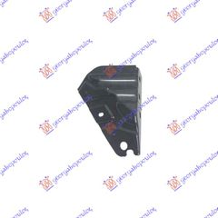 Βαση Φτερου ΕΜΠ. ΜΕΤΑΛ. Δεξια Fiat Panda New 12- - 295004283