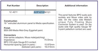 AVIP 4212/M/121 Audio/Video Patch Panel -thumb-5