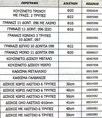 ΕΞΑΡΤΗΜΑΤΑ ΚΑΠΝΟΦΥΤΕΥΤΙΚΗΣ ΜΗΧΑΝΗΣ !!-thumb-1