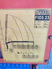 Γερανοί Fassi 1994 F 105.23-thumb-7