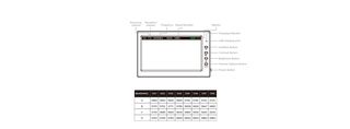 Multicopters-Drones 2020 FPV Monitor MJX D43 5.8Ghz   (H)-thumb-6