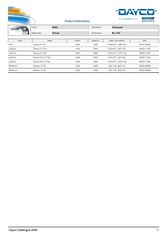 ΙΜΑΝΤΑΣ ΧΡΟΝΙΣΜΟΥ 95Χ19,0 FIAT/LANCIA/RENAULT (DAYCO)-thumb-2