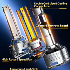 Bizzar V6P H3 LED Head Light-thumb-4