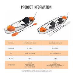 SKYGYM GLASS KAYAK​-thumb-4