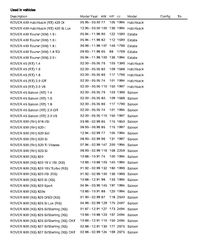ΤΑΠΑ ΨΥΓΕΙΟΥ ALFA ROMEO/CITROEN/FIAT/LANCIA/LANDROVER/MG/PEUGEOT/RENAULT/ROVER (SAVARA)-thumb-30