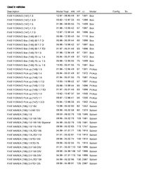 ΤΑΠΑ ΨΥΓΕΙΟΥ ALFA ROMEO/CITROEN/FIAT/LANCIA/LANDROVER/MG/PEUGEOT/RENAULT/ROVER (SAVARA)-thumb-12