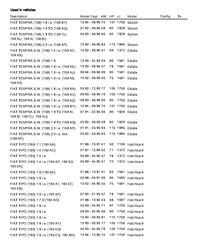 ΤΑΠΑ ΨΥΓΕΙΟΥ ALFA ROMEO/CITROEN/FIAT/LANCIA/LANDROVER/MG/PEUGEOT/RENAULT/ROVER (SAVARA)-thumb-16