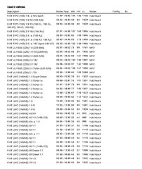 ΤΑΠΑ ΨΥΓΕΙΟΥ ALFA ROMEO/CITROEN/FIAT/LANCIA/LANDROVER/MG/PEUGEOT/RENAULT/ROVER (SAVARA)-thumb-17