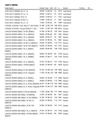ΤΑΠΑ ΨΥΓΕΙΟΥ ALFA ROMEO/CITROEN/FIAT/LANCIA/LANDROVER/MG/PEUGEOT/RENAULT/ROVER (SAVARA)-thumb-18