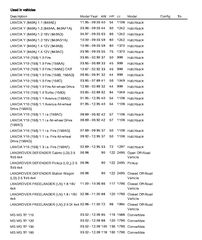 ΤΑΠΑ ΨΥΓΕΙΟΥ ALFA ROMEO/CITROEN/FIAT/LANCIA/LANDROVER/MG/PEUGEOT/RENAULT/ROVER (SAVARA)-thumb-20