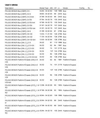 ΤΑΠΑ ΨΥΓΕΙΟΥ ALFA ROMEO/CITROEN/FIAT/LANCIA/LANDROVER/MG/PEUGEOT/RENAULT/ROVER (SAVARA)-thumb-22