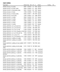ΤΑΠΑ ΨΥΓΕΙΟΥ ALFA ROMEO/CITROEN/FIAT/LANCIA/LANDROVER/MG/PEUGEOT/RENAULT/ROVER (SAVARA)-thumb-27