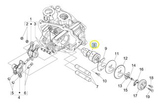 Εκκεντροφόρος Piaggio MP3 250 2006-2008 ZAPM47201 ZAPM47200 8759585